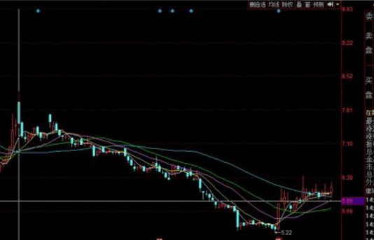 中油工程股票，投資潛力與市場前景分析，中油工程股票投資潛力與市場前景深度解析