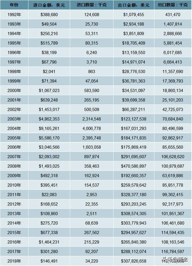 揭秘未來藍圖，2025精準資料免費大全，揭秘未來藍圖，2025精準資料免費大全手冊