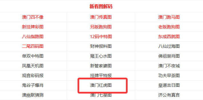 探索澳門未來，2025新澳門天天開好彩的無限可能，探索澳門未來，展望2025新澳門的美好無限可能