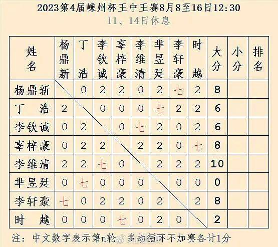 王中王一碼一肖開獎(jiǎng)結(jié)果——深度分析與預(yù)測(cè)，王中王一碼一肖開獎(jiǎng)結(jié)果深度解析與預(yù)測(cè)報(bào)告